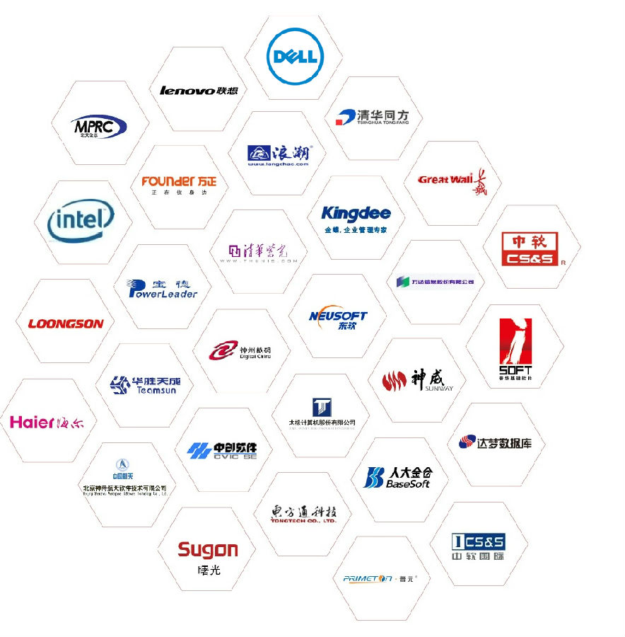 国产操作系统厂商中标软件的合作伙伴图