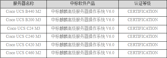 QQ截图20130409095912(2).png