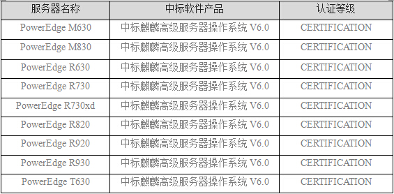 QQ截图20150602154927.jpg