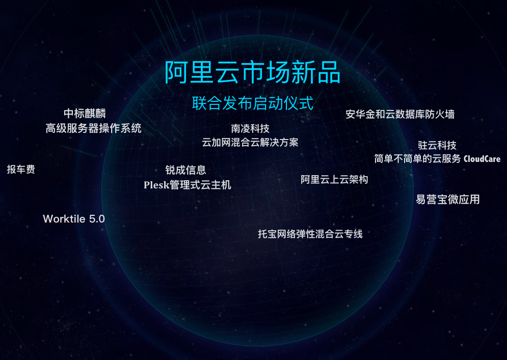 云栖大会上海峰会
