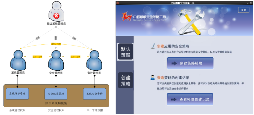 安全功能和机制全面