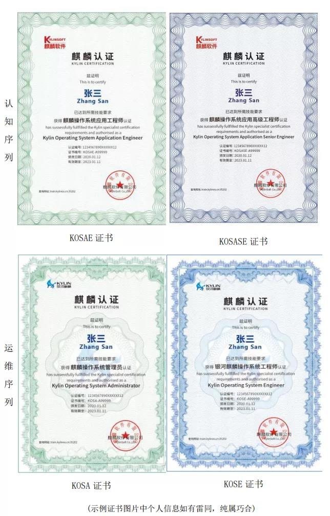 打造培训品牌，共建人才生态