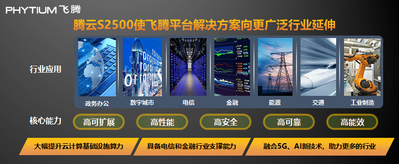 飞腾新一代高可扩展多路服务器芯片腾云S2500正式发布！